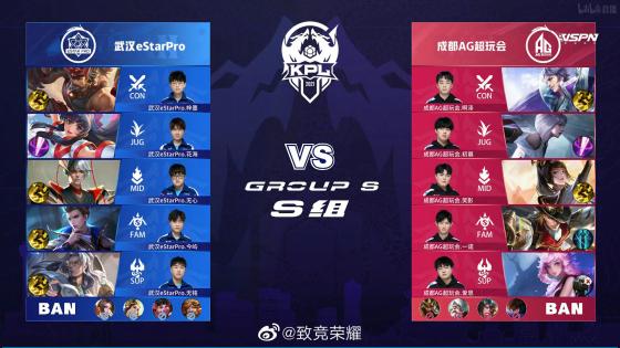成绩背后的