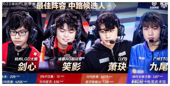 创造积极的