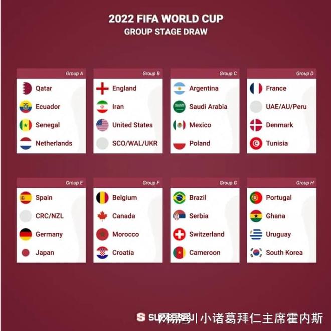 现代网球的